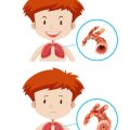 Common Postural Mistakes and How to Fix Them at Home