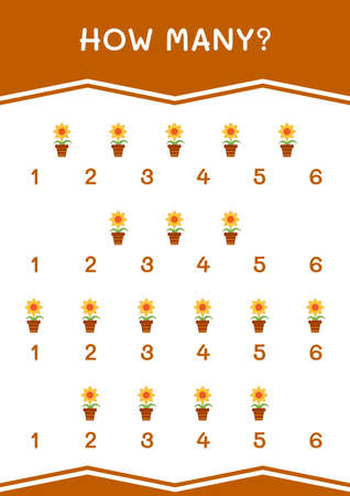 Botanical Characteristics and Growing Habits