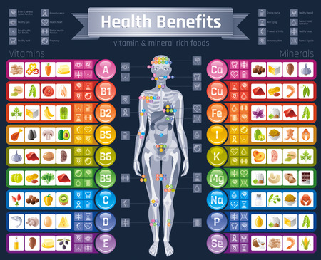 Mindfulness Practices for a Balanced Approach