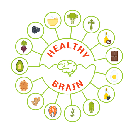 Herbal Allies: Traditional and Native British Herbs for Liver Health