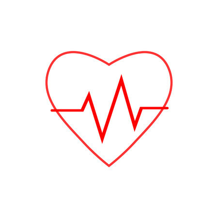 Recognising the Signs and Symptoms