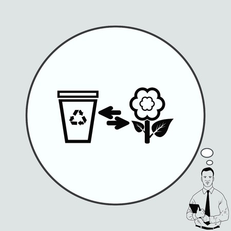 Eco-friendly Distillation and Production Methods